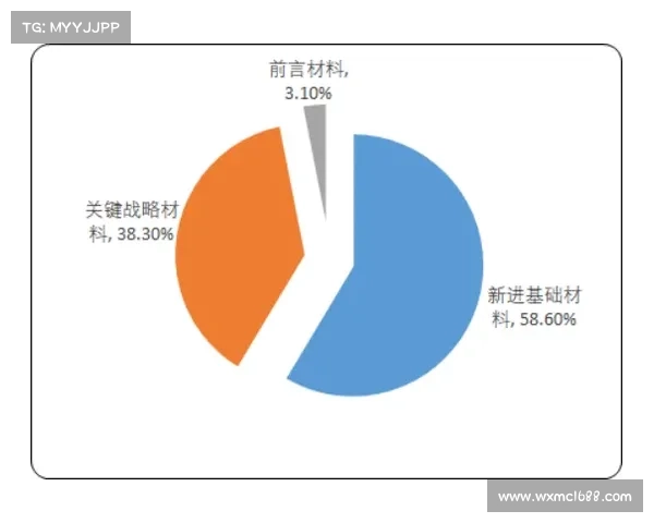 位面精华在多维战场中的战略运用与实践技巧详解 位面精华在多维战场中的战略运用与实践技巧详解