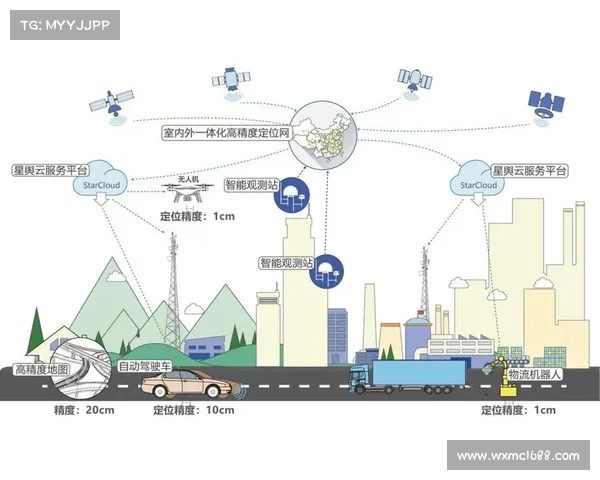 提升导航精度的秘诀揭秘 TomTom如何通过创新技术实现精准定位 提升导航精度的秘诀揭秘 TomTom如何通过创新技术实现精准定位