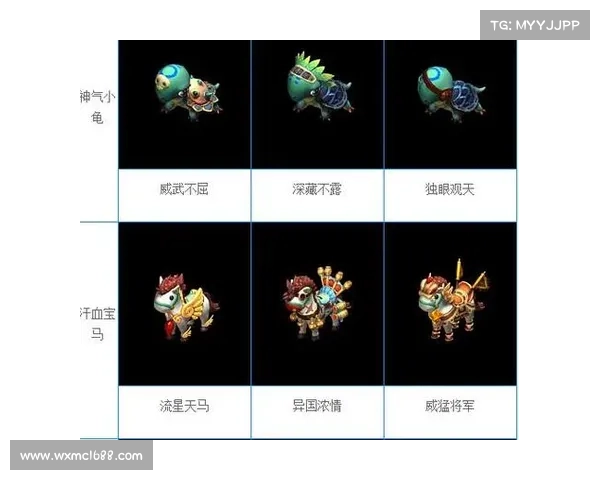 梦幻西游中培养汗血宝马的七大实用技巧助你轻松提升战力 梦幻西游中培养汗血宝马的七大实用技巧助你轻松提升战力