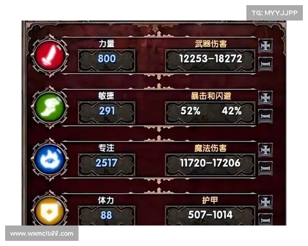 火炬之光2战士职业最佳加点方案及实用玩法技巧解析 火炬之光2战士职业最佳加点方案及实用玩法技巧解析