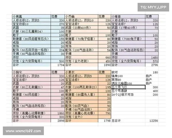 飞升之路:梦幻西游玩家飞升前必知的注意事项与准备工作 飞升之路:梦幻西游玩家飞升前必知的注意事项与准备工作