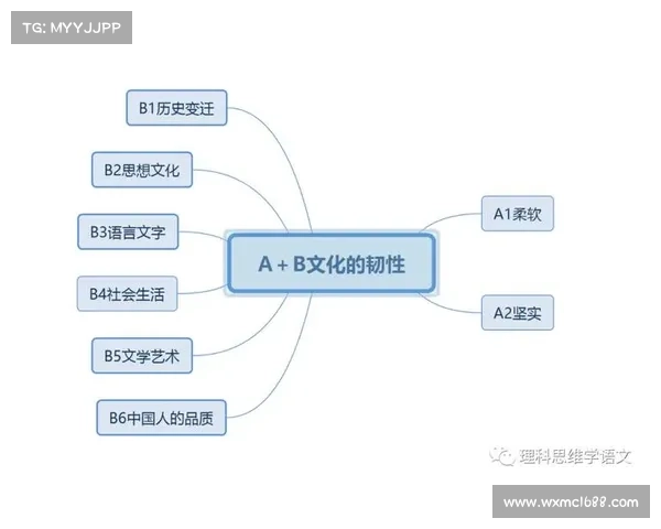 文化交流与社会变迁中的五个关键时刻及其深远影响 文化交流与社会变迁中的五个关键时刻及其深远影响
