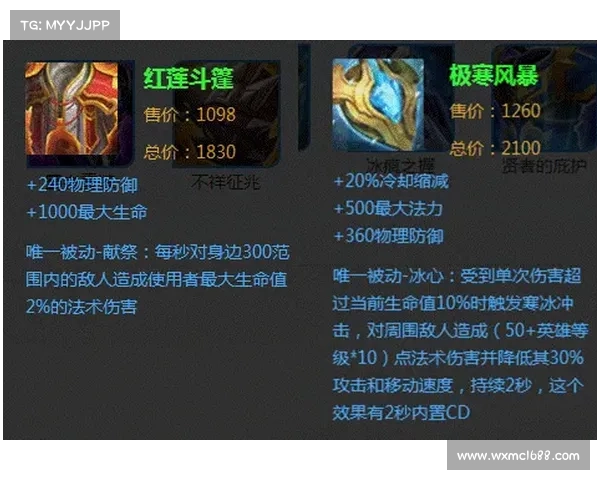 斗战神羊仙力量揭示五大核心奥秘全面解析 斗战神羊仙力量揭示五大核心奥秘全面解析