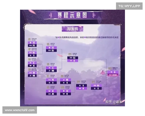 2025赛季欧会杯决赛时间与赛程完整一览及精彩对决前瞻